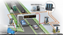 智慧交通解決方案